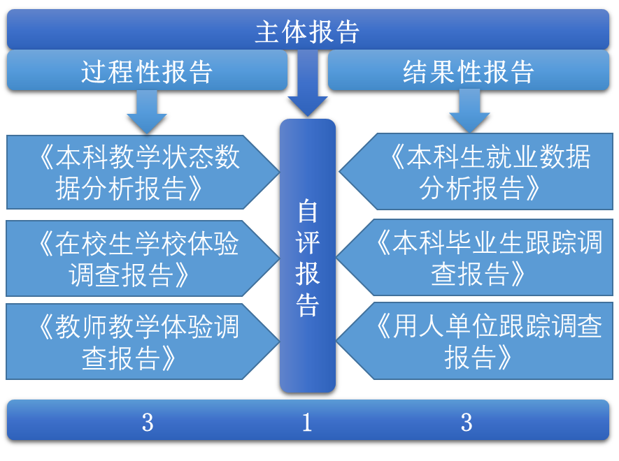 7232b9eff832436d96516cfd392cef88.png 7232b9eff832436d96516cfd392cef88.png